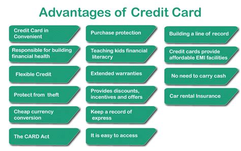 health card benefits and disadvantages